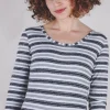 Elle vintagebody