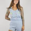 Nomi vintageshortsihaalari