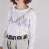 Wella vintagepitsibody
