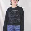 Zodiac 2handcollege
